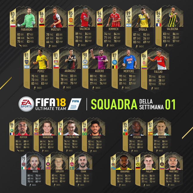 totw 1 fut 18