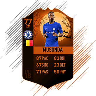 15 Musonda md