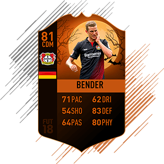 5 Bender md