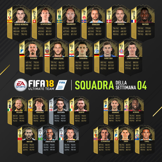 totw 4 fut 18 1