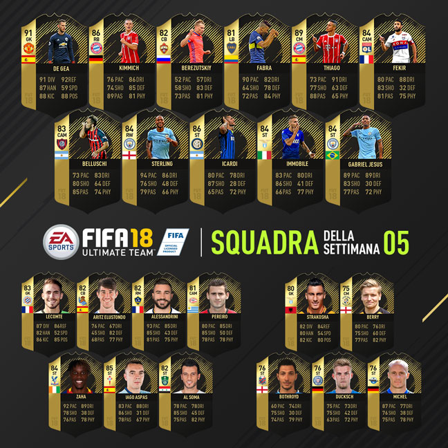 totw 5 fut 18