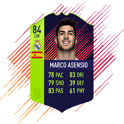 asensio md