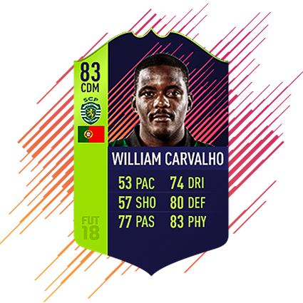 carvalho md