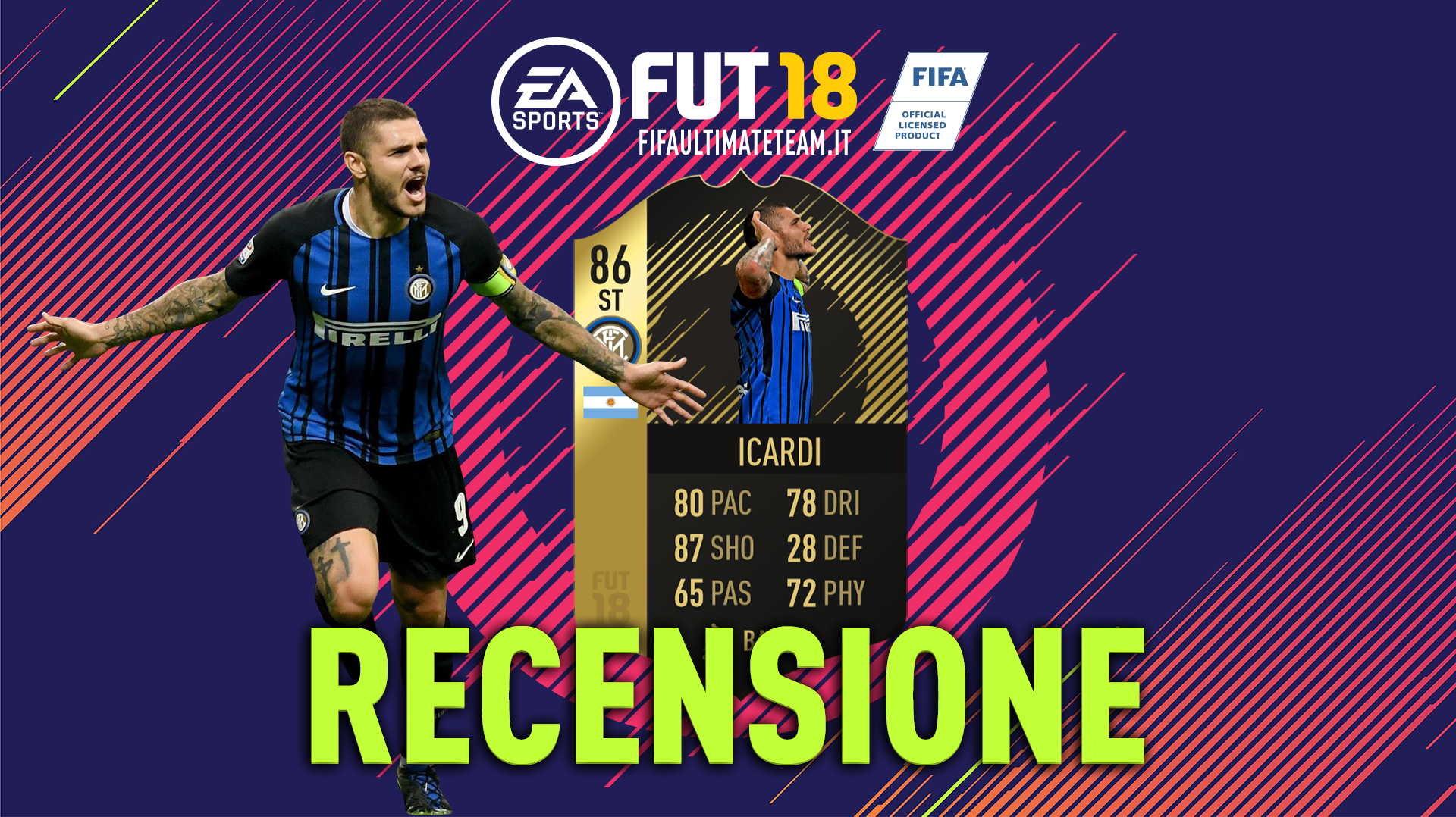 copertina video yt recensioni
