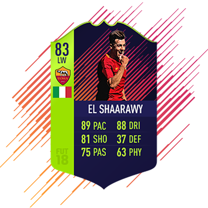 elshaarawy md