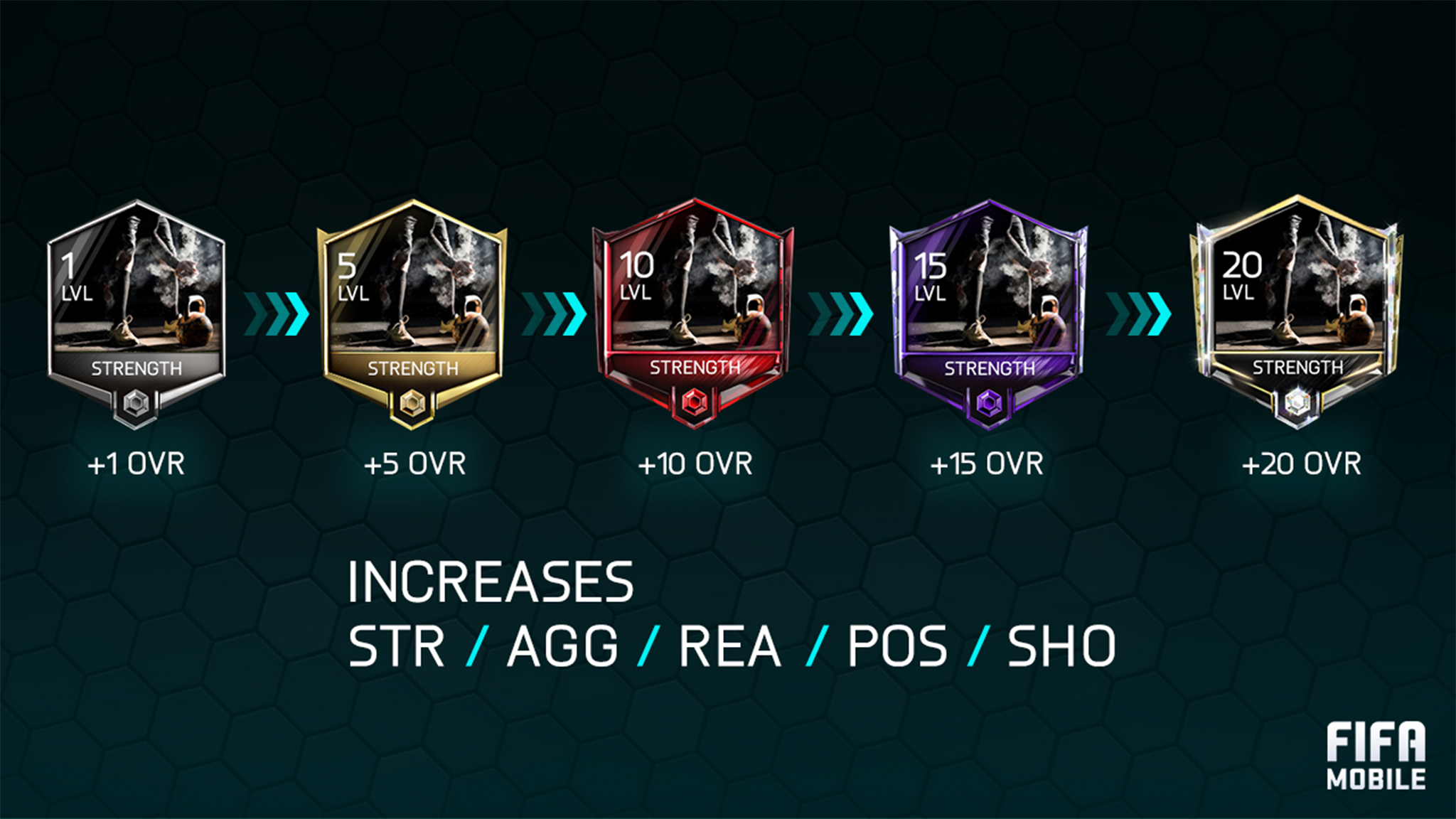 fifamobile skillboosts lg