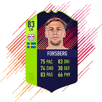 forsberg md