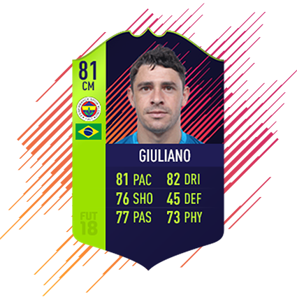 giuliano md