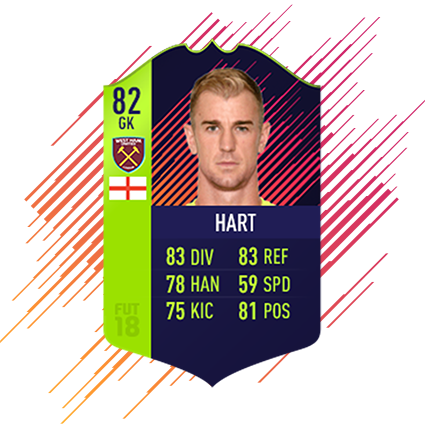 hart md