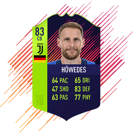 howedes md