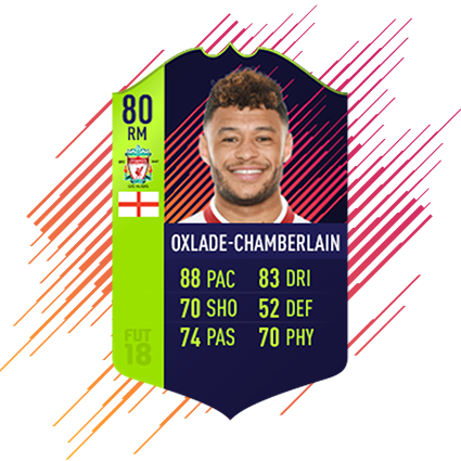 oxladechamberlain md