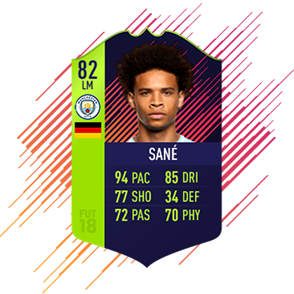 sane md
