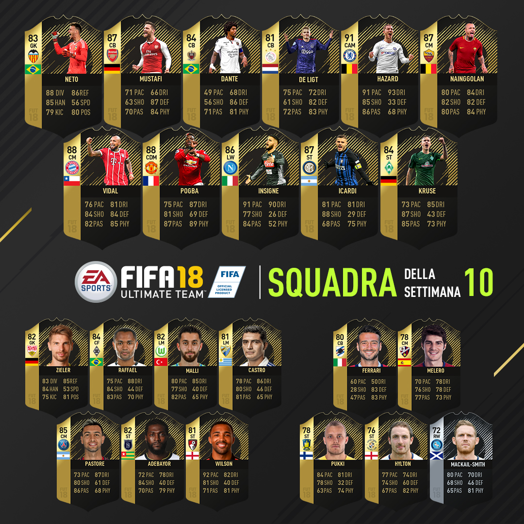 totw 10 fut 18