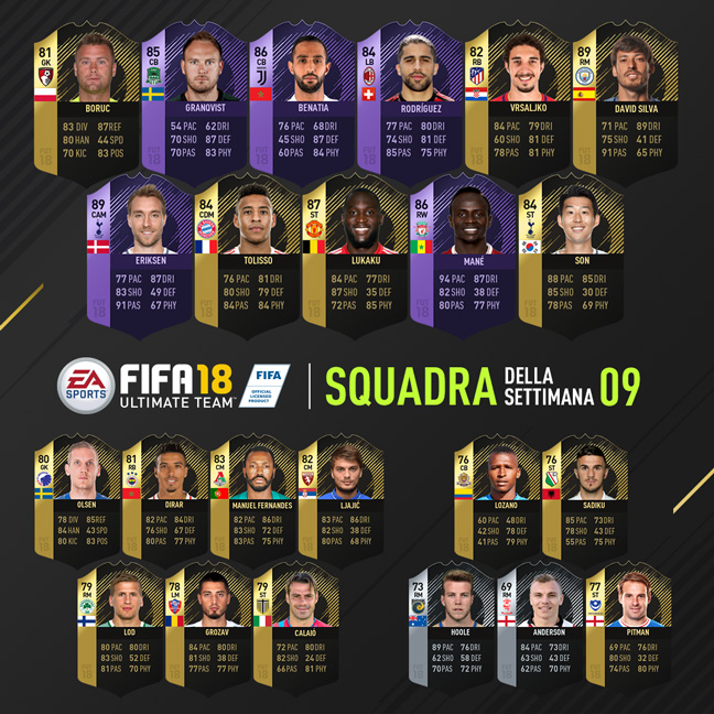 totw 9 fut 18