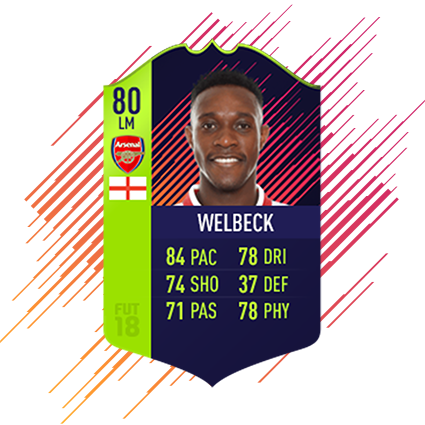 welbeck md