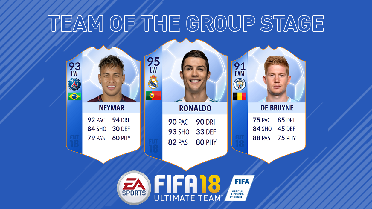 news prediction totgs fut 18