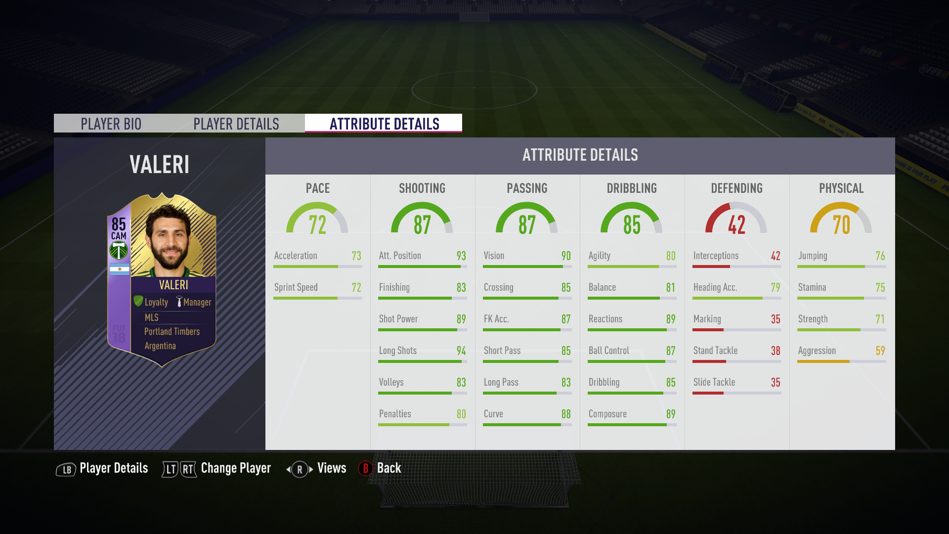 stats ufficiali valeri mvp fut 18