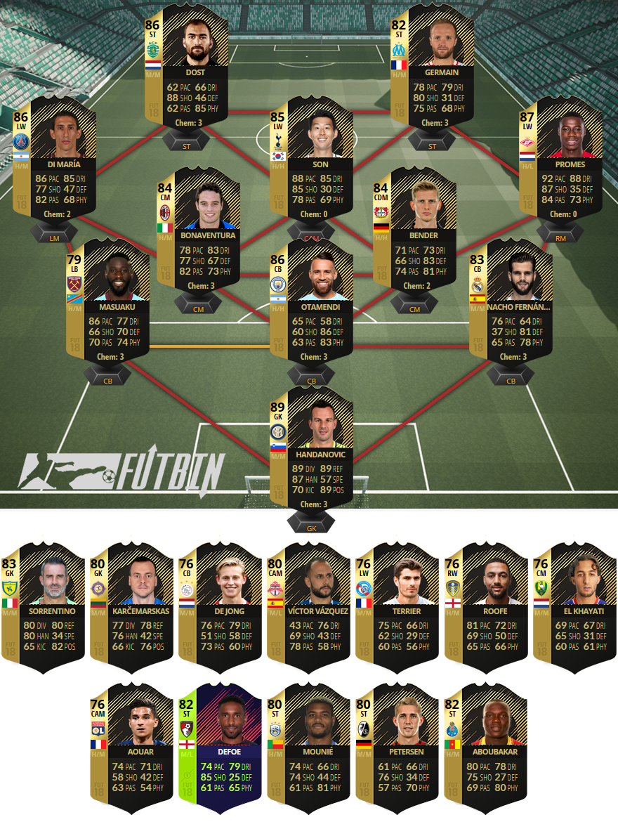 totw13