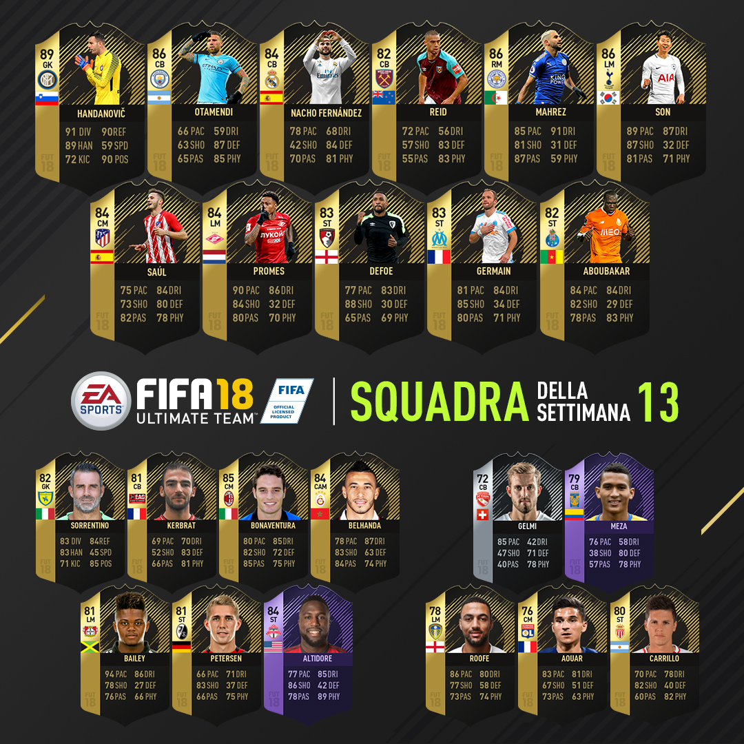 totw 13 fut 18