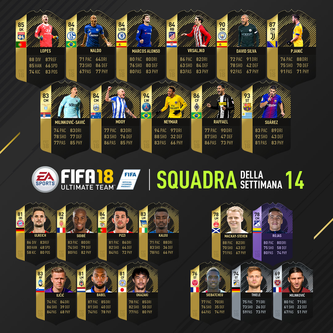 totw 14 fut 18
