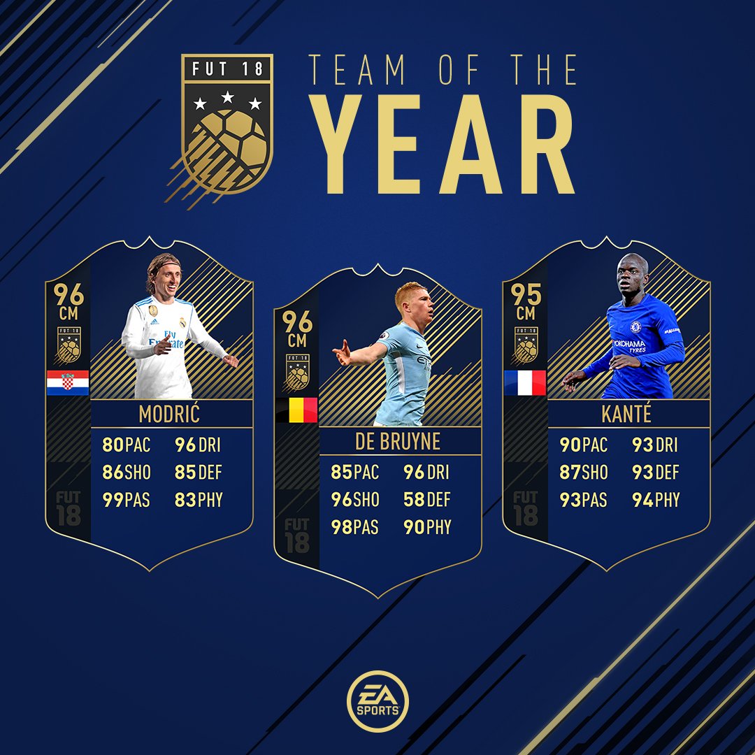 FUT 18: Annunciato il Team Of The Year 2017 - FifaUltimateTeam.it