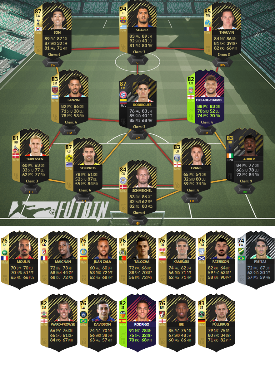 totw18