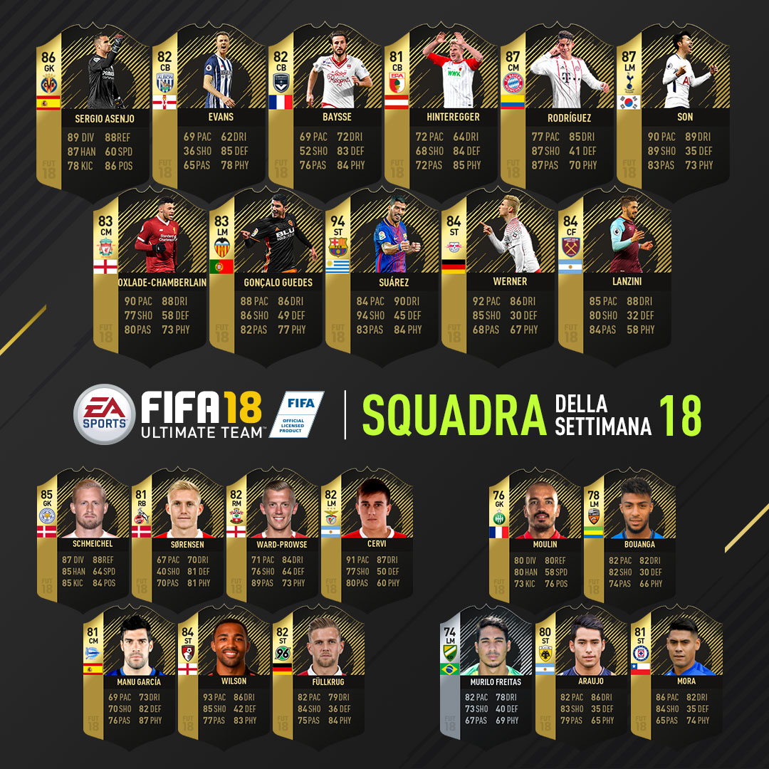 totw 18 fut 18