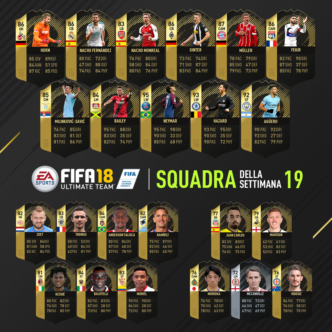totw 19 fut 18