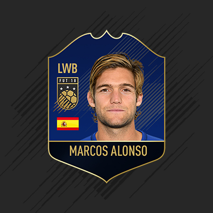 toty nominee marcosalonso md