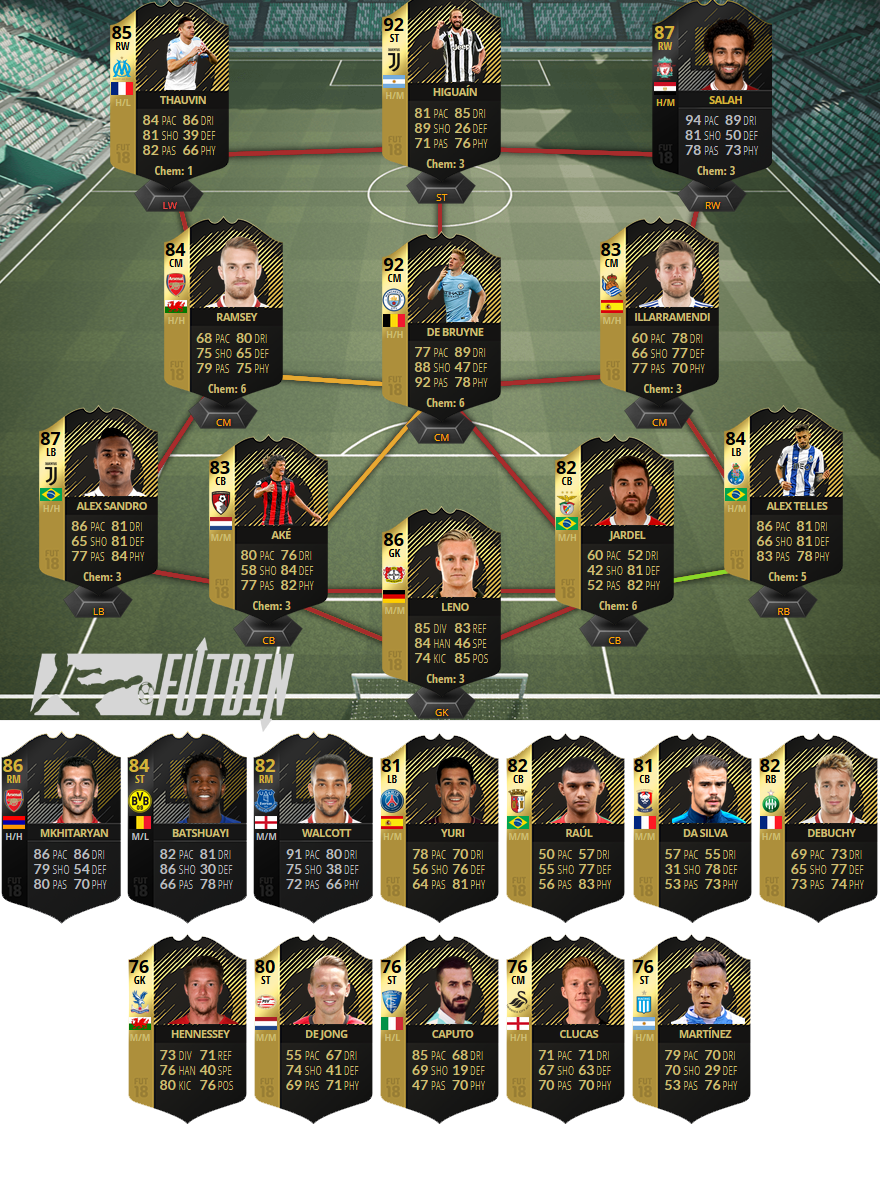totw21