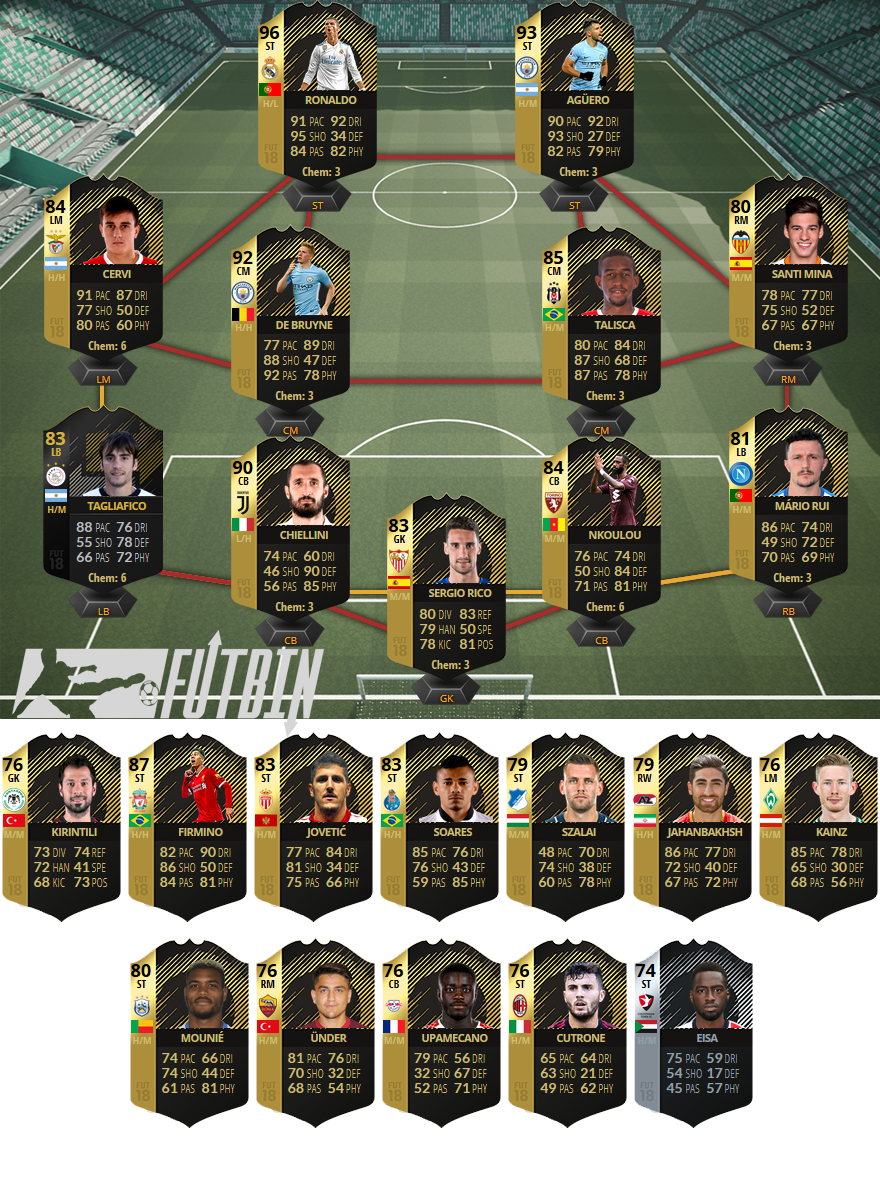 totw22