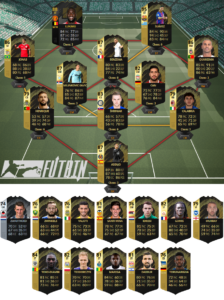 prediction fut totw fifaultimateteam stilata dedicati
