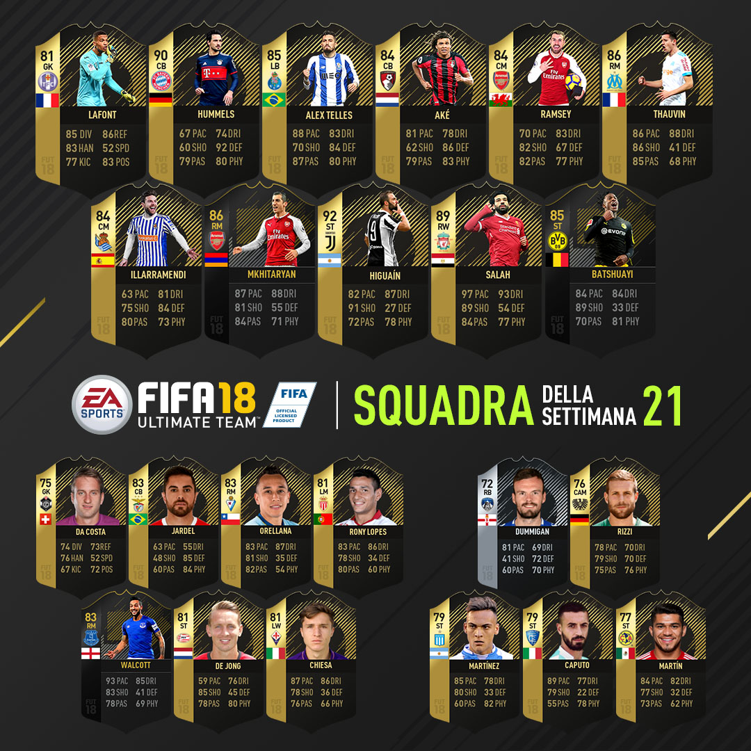 totw 21 fut 18