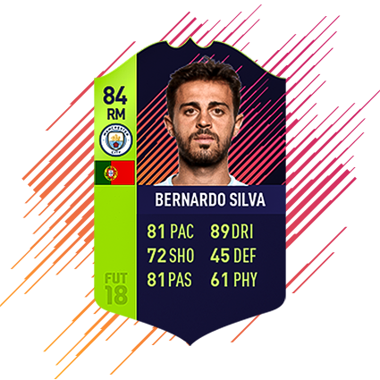bernardo silva md