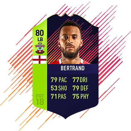 bertrand md