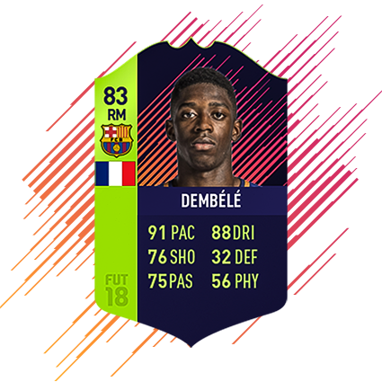 dembele md