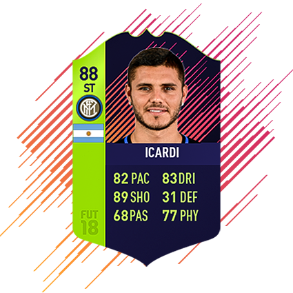 icardi md