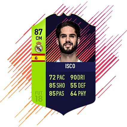 isco md