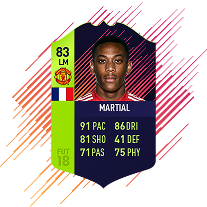martial md