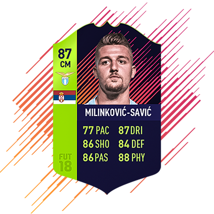 milinkovic savic md