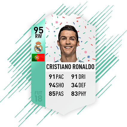 ronaldo md