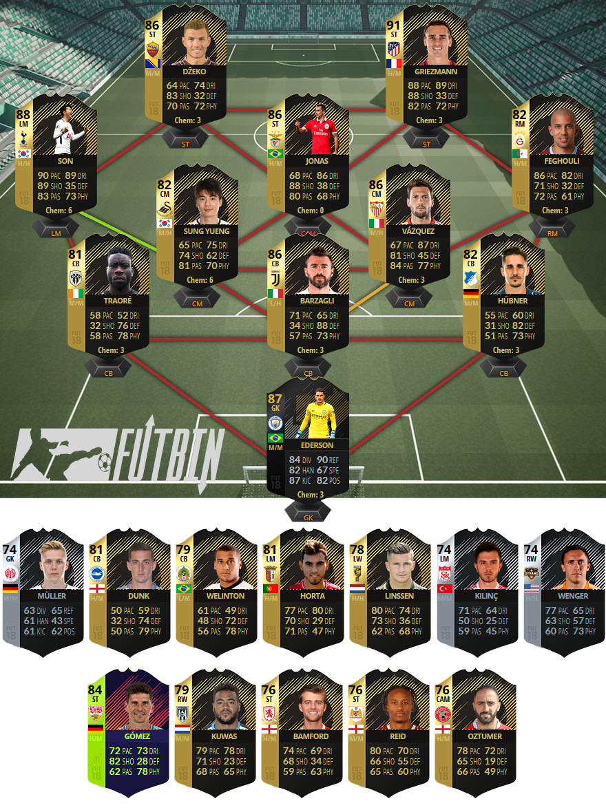 totw25