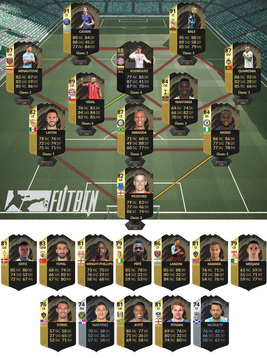 totw28