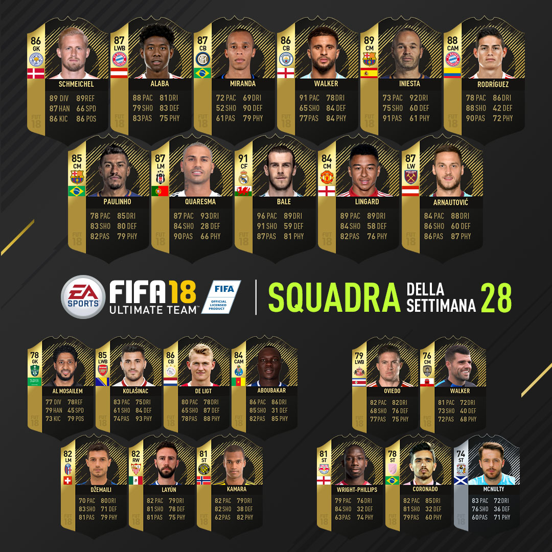 totw 28 fut 18