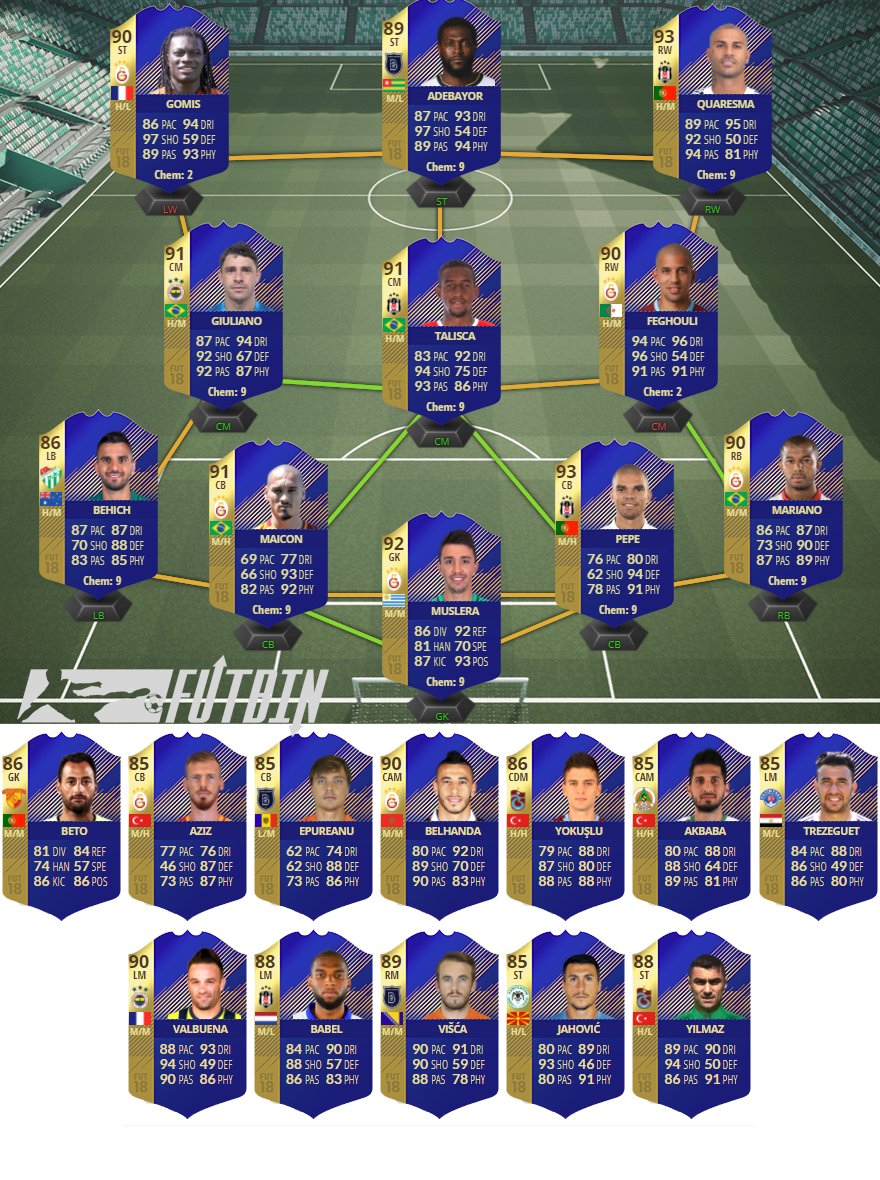 tots superlig