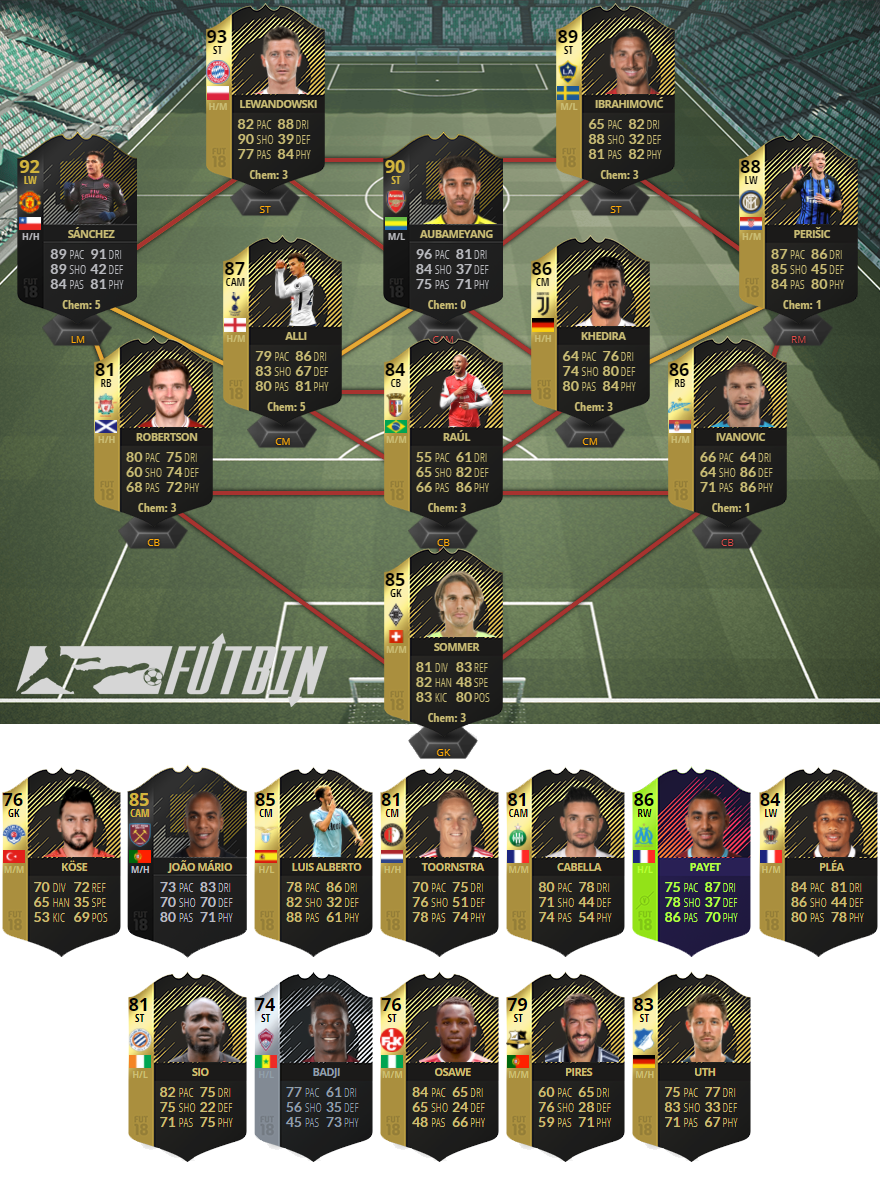 totw29