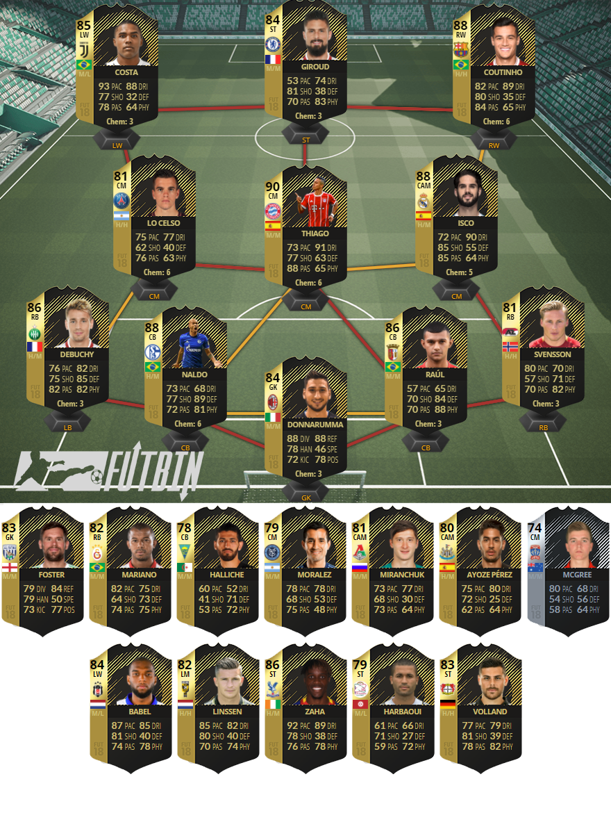 totw31