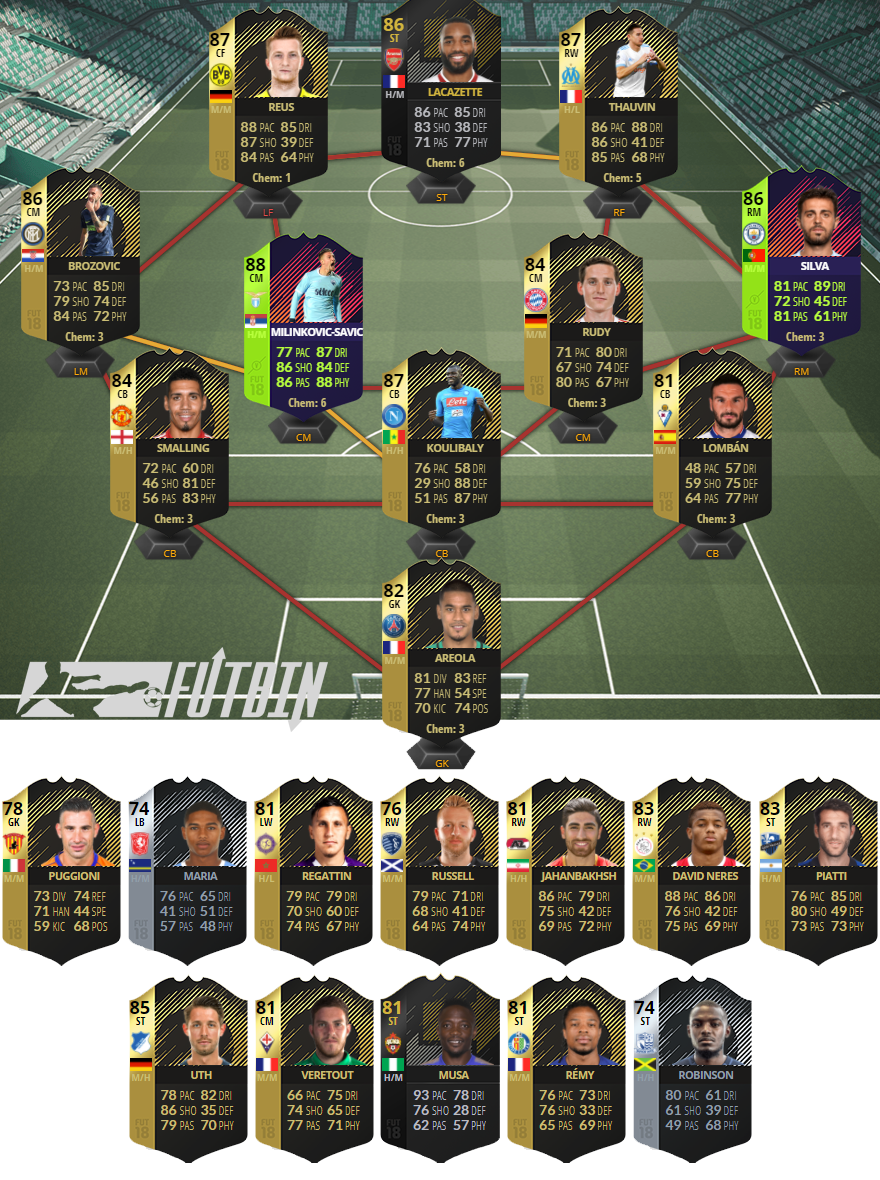 totw32