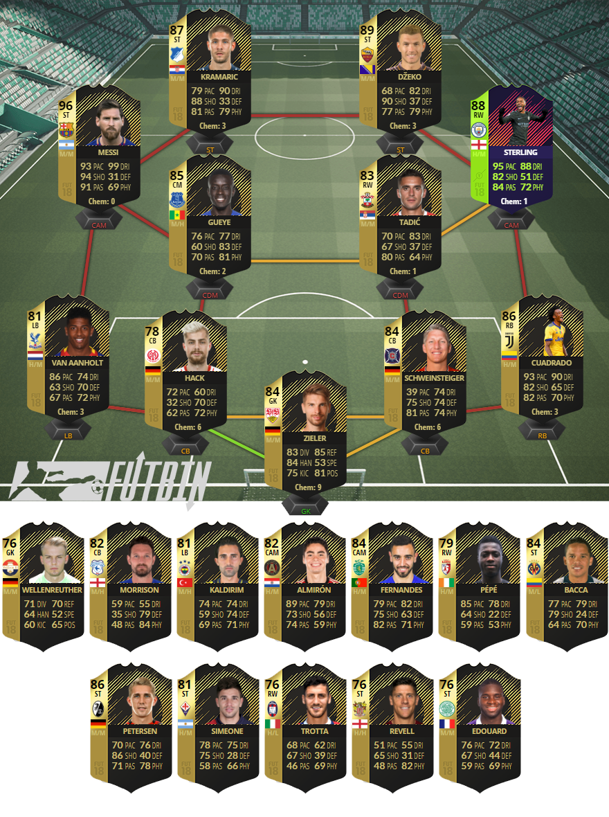 totw33
