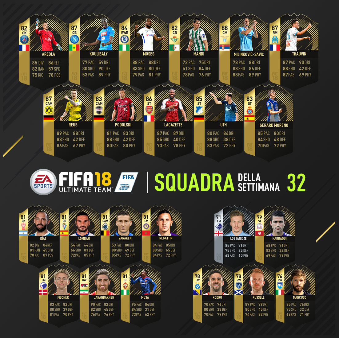 totw 32 fut 18